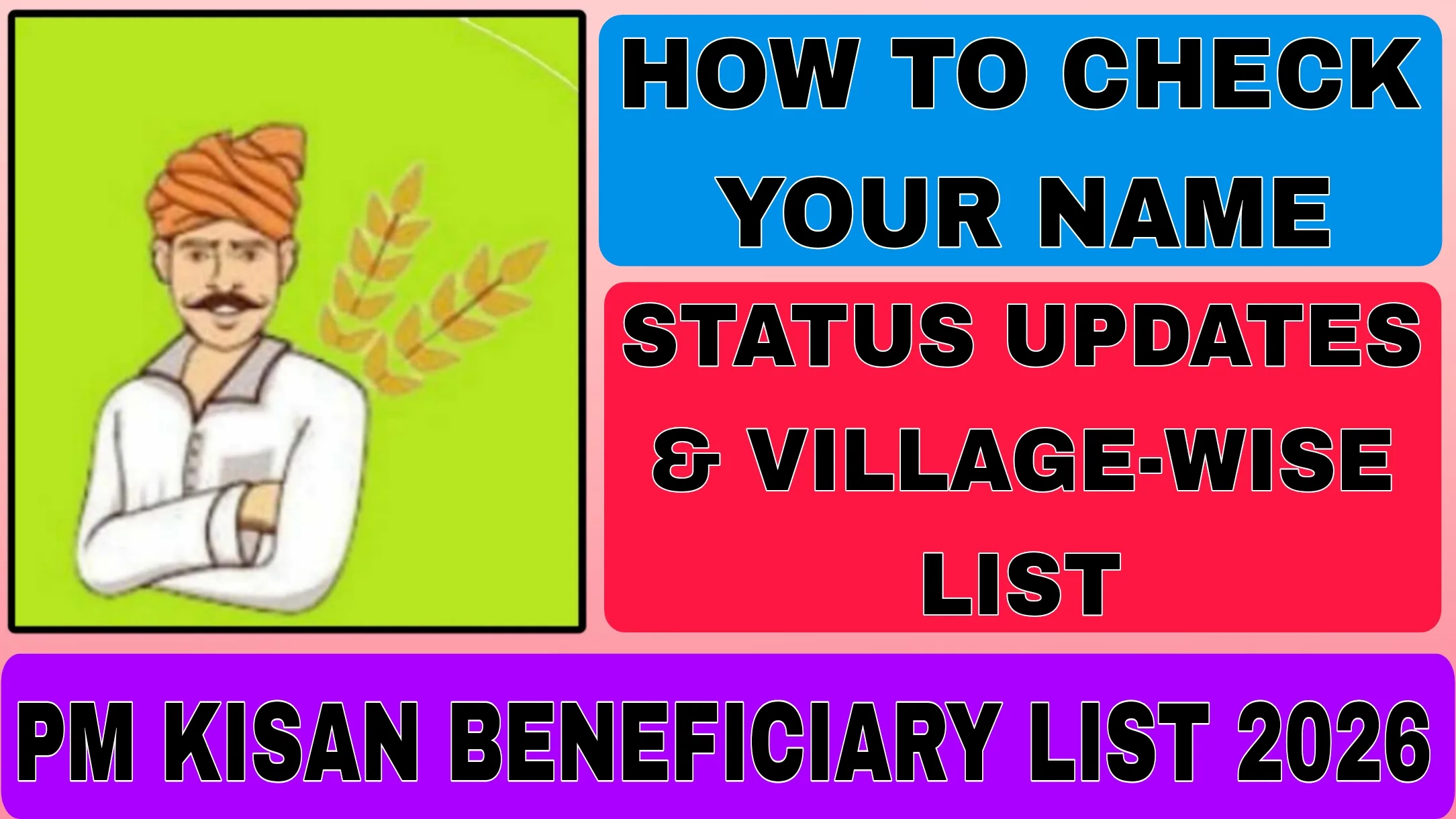 PM Kisan Beneficiary List 2026